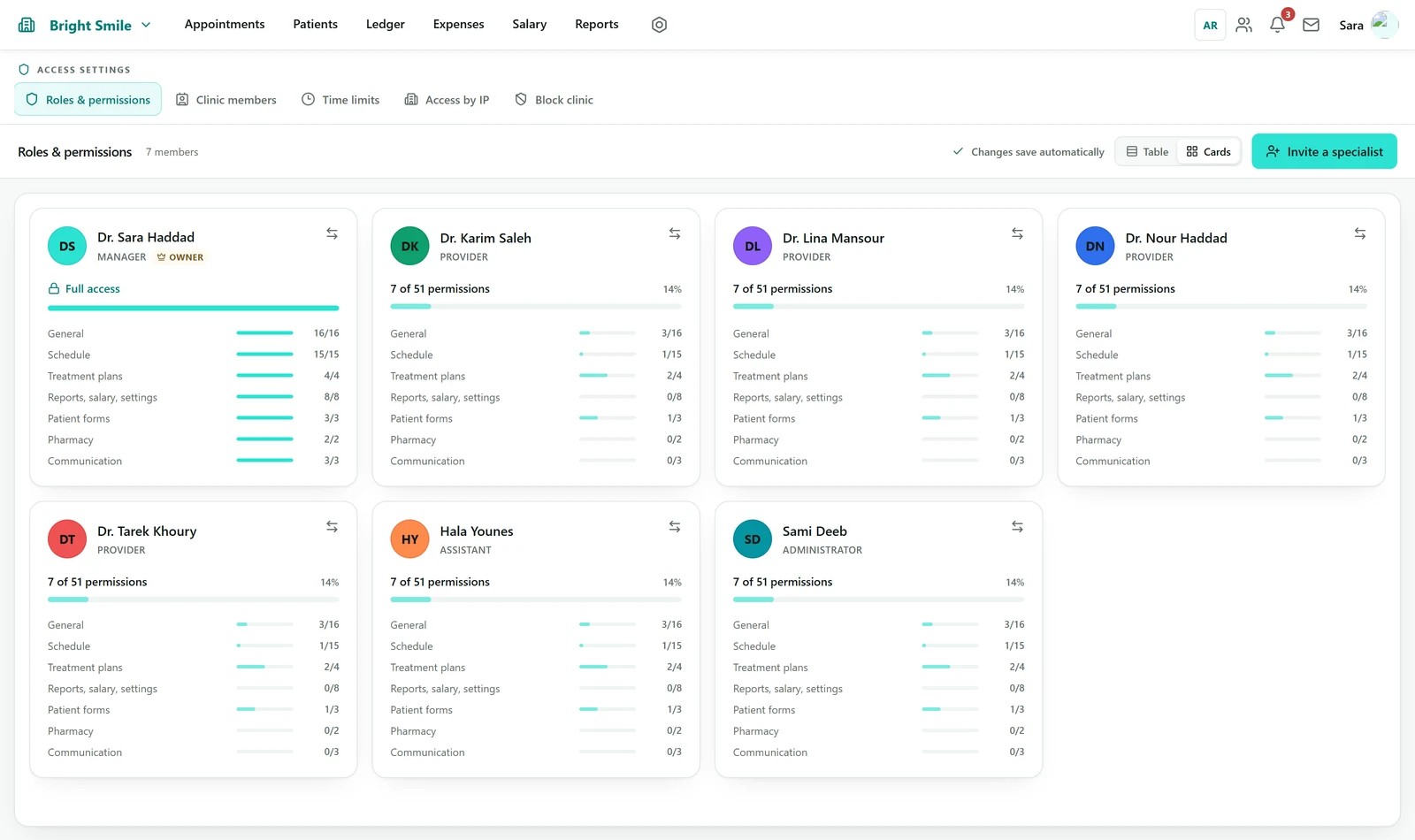 Roles and permissions